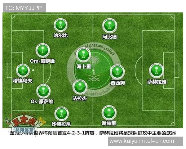 俄罗斯与沙特足球对决最新战况分析及比赛精彩瞬间回顾